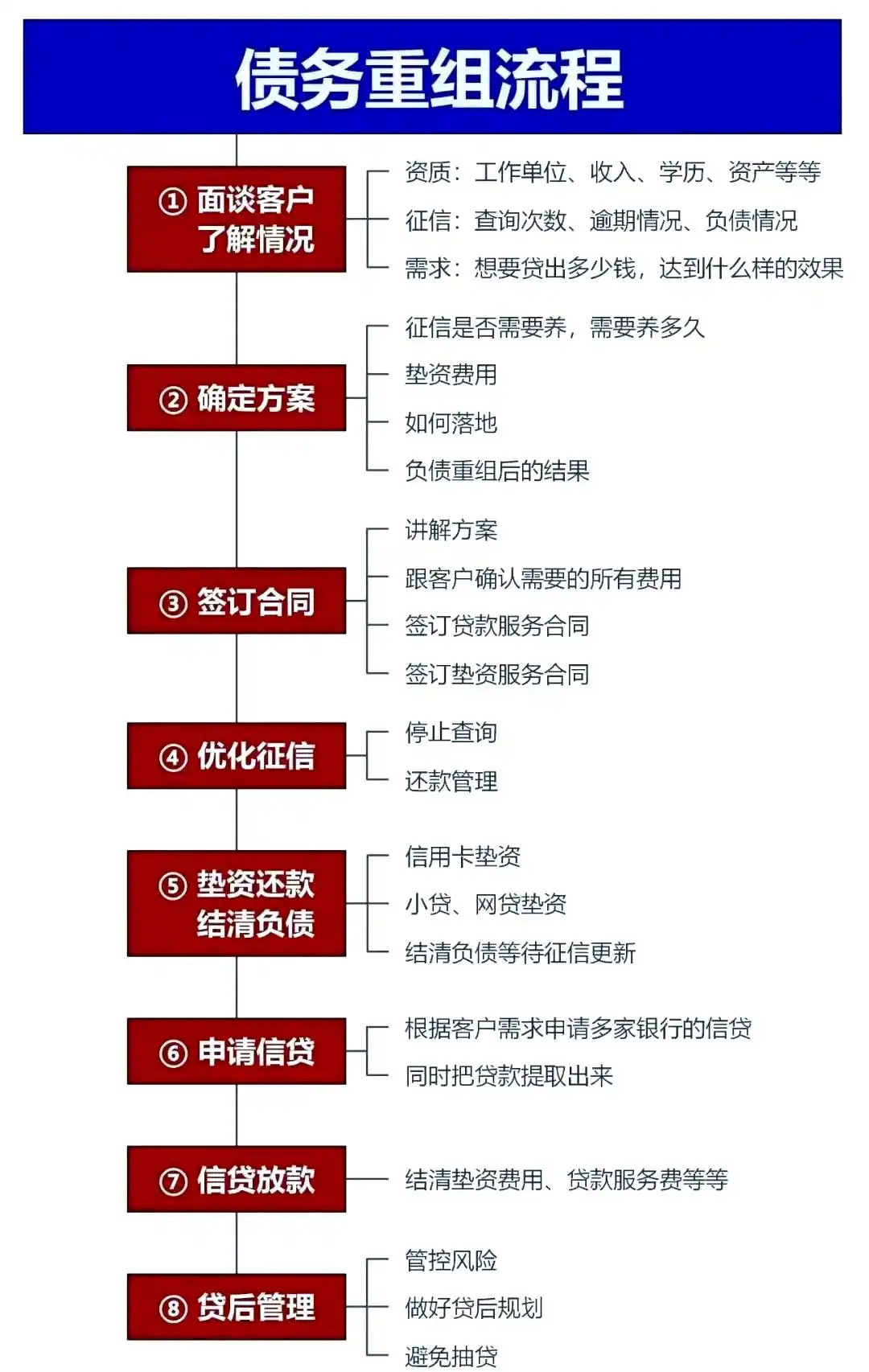 在吐鲁番，中小企业也可以债务重组吗？
